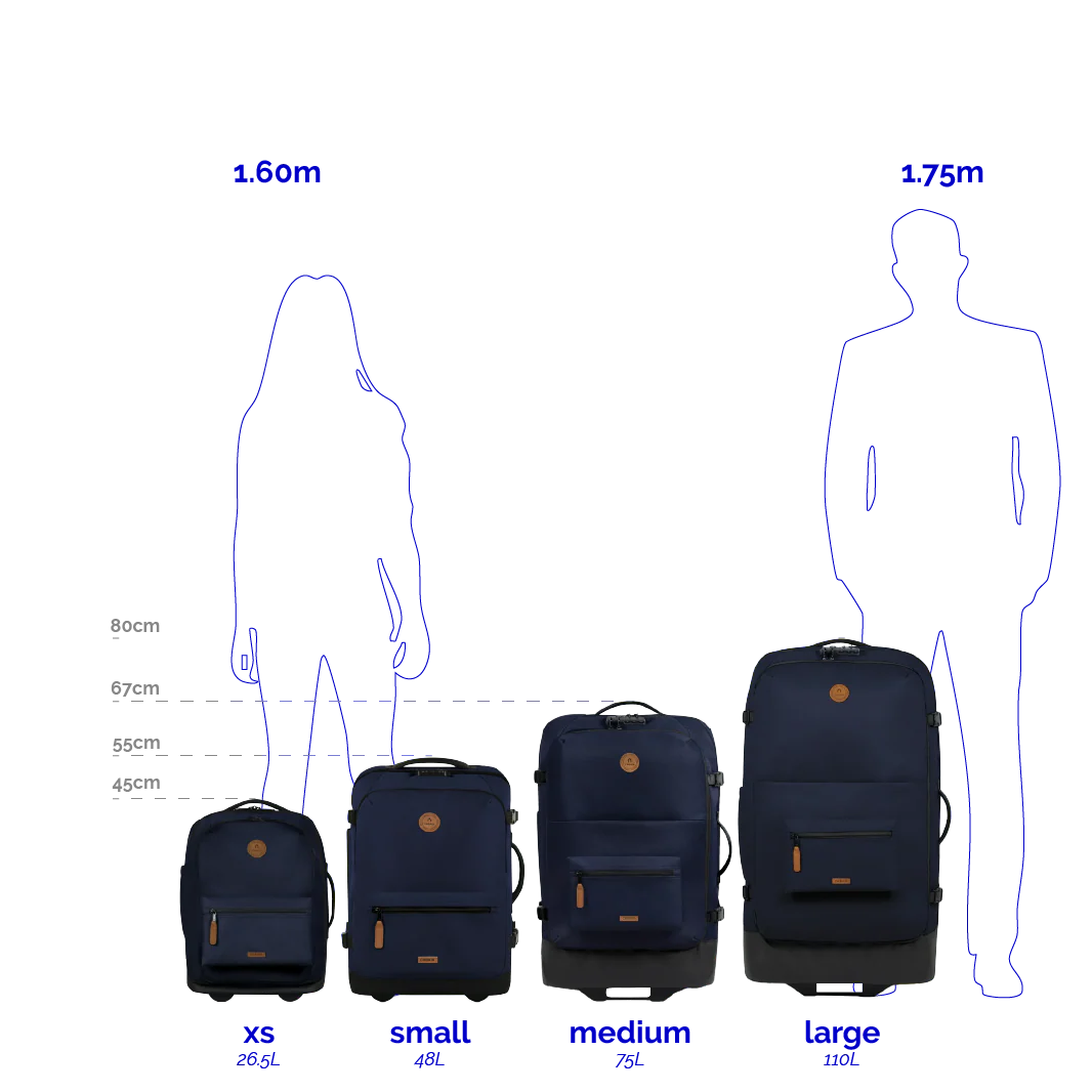 Set de 2 valises Berlin