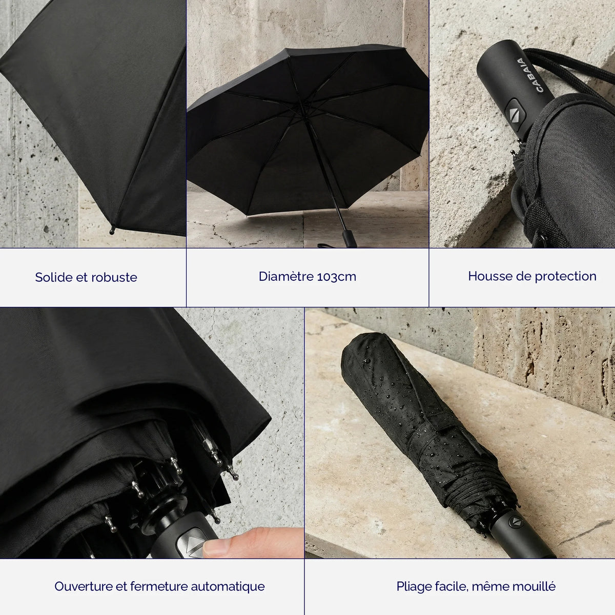 Parapluie Martel